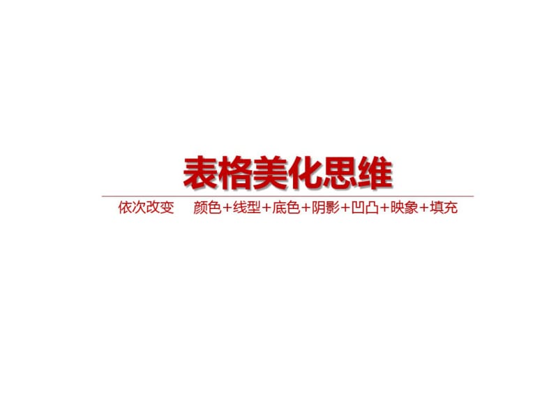 史上最强的表格排版术.pdf_第2页