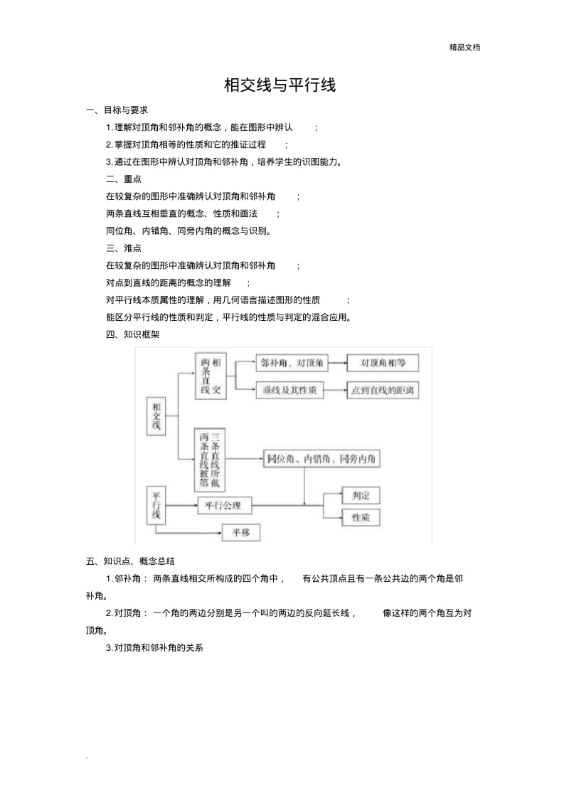 初一数学下册《相交线与平行线》知识点归纳.pdf_第1页