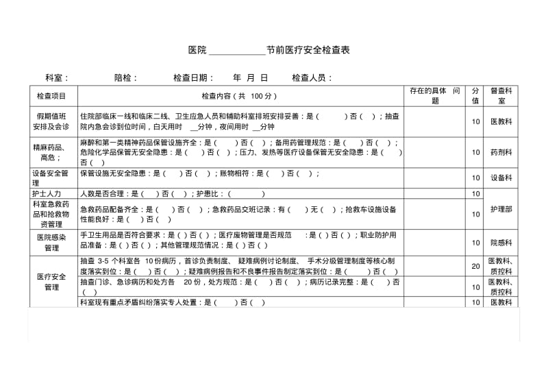 医疗安全检查表.pdf_第2页