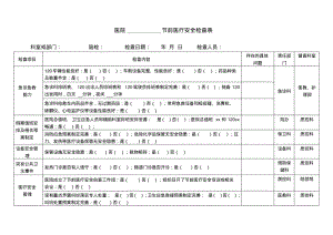 医疗安全检查表.pdf