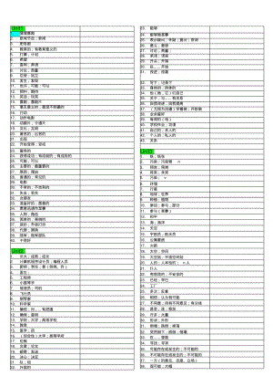 初中7年级下册英语单词默写表(鲁教版五四学制).pdf