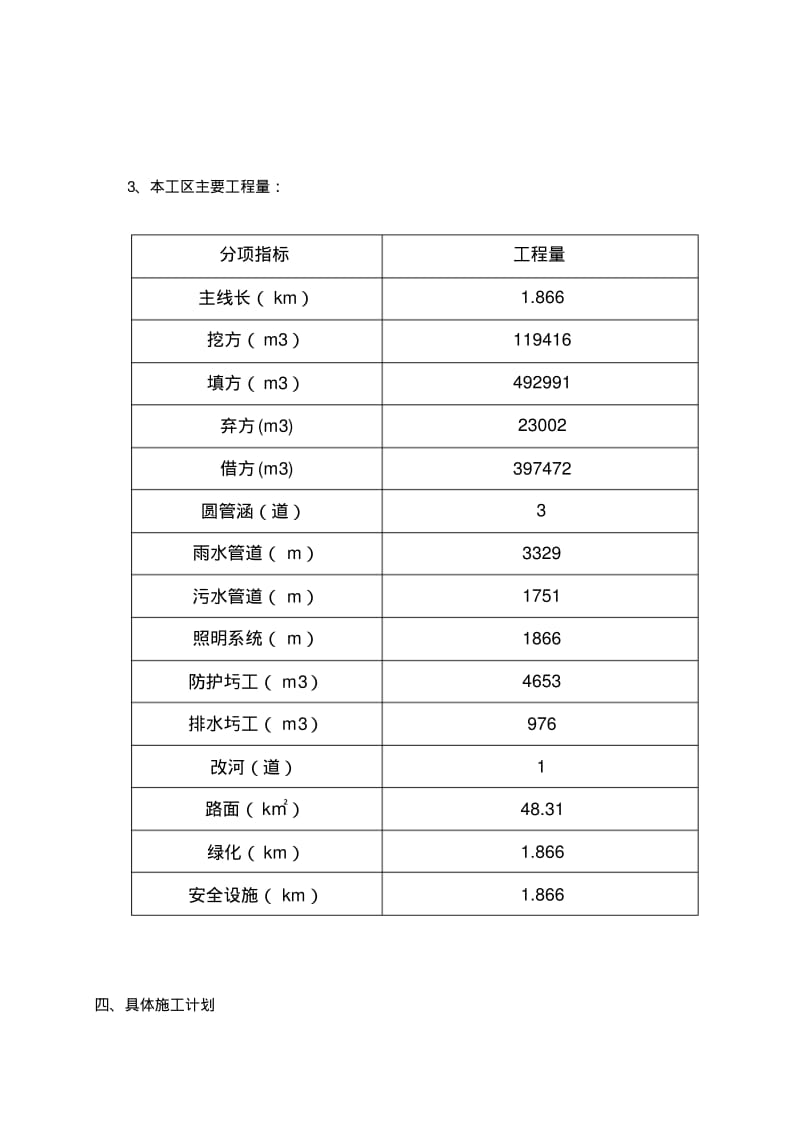 华蓥市广华同城大道工程(二段)倒排工期计划.pdf_第3页