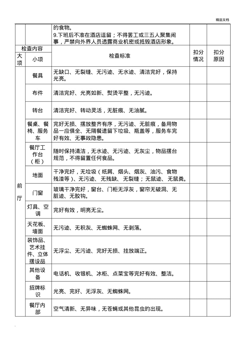 前厅后厨卫生检查标准表.pdf_第2页