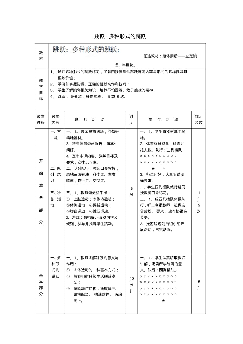 初中体育跳跃多种形式的跳跃教案.pdf_第1页