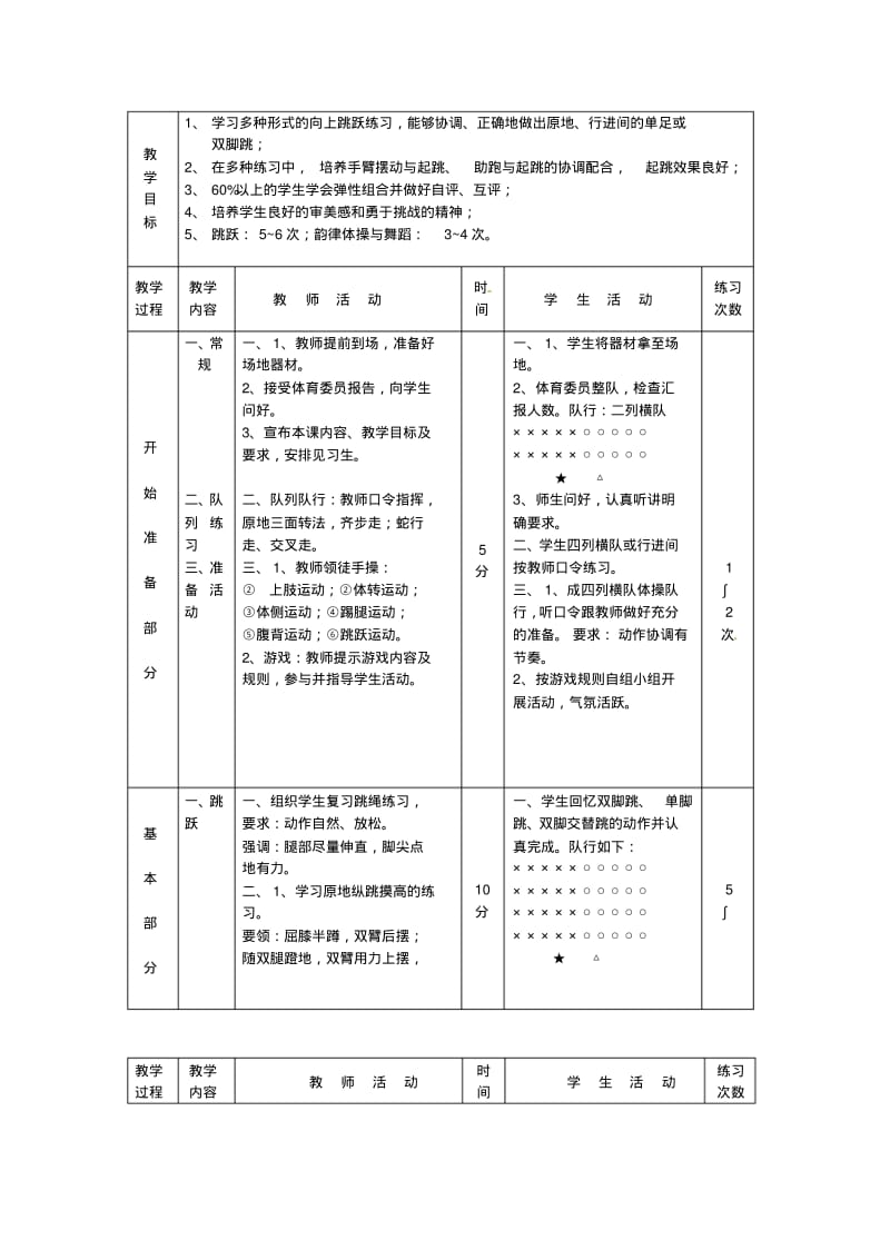 初中体育跳跃多种形式的跳跃教案.pdf_第3页