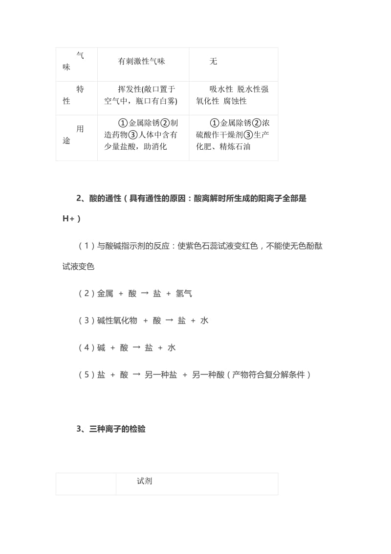 初中化学重难点：酸、碱、盐知识点汇总及解析，初三孩子一定要掌握！.docx_第2页