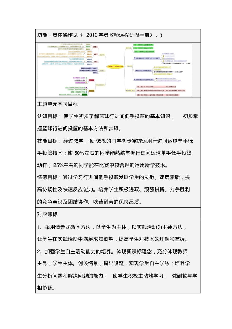 初中体育篮球行进间单手低手投篮主题单元教学设计以及思维导图.pdf_第2页