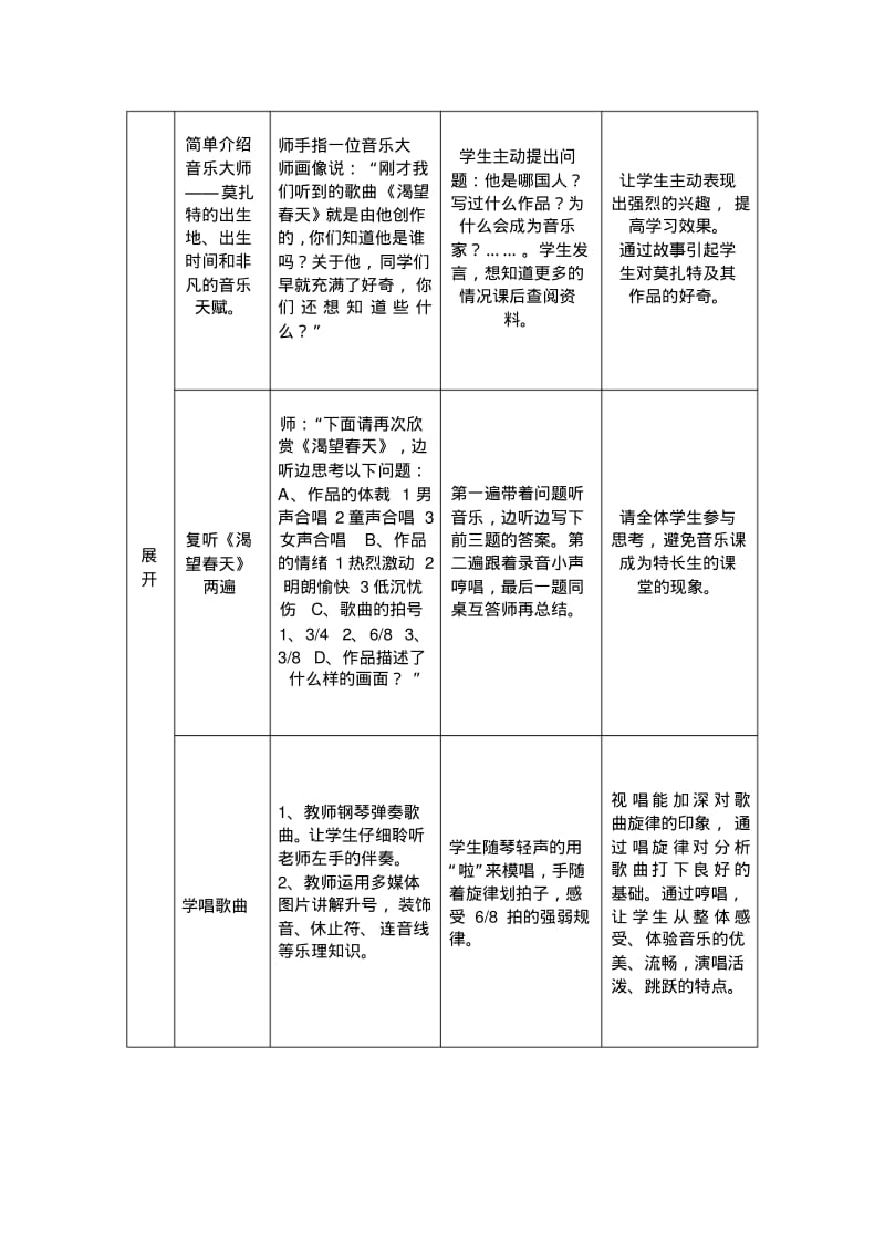 初一下册音乐教案渴望春天.pdf_第3页