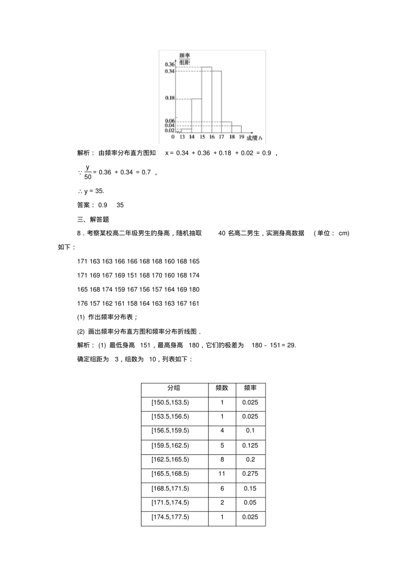 2019-2020学年新教材高中数学第九章统计9.2.1总体取值规律的估计课时作业新人教A版必修第二册.pdf_第3页