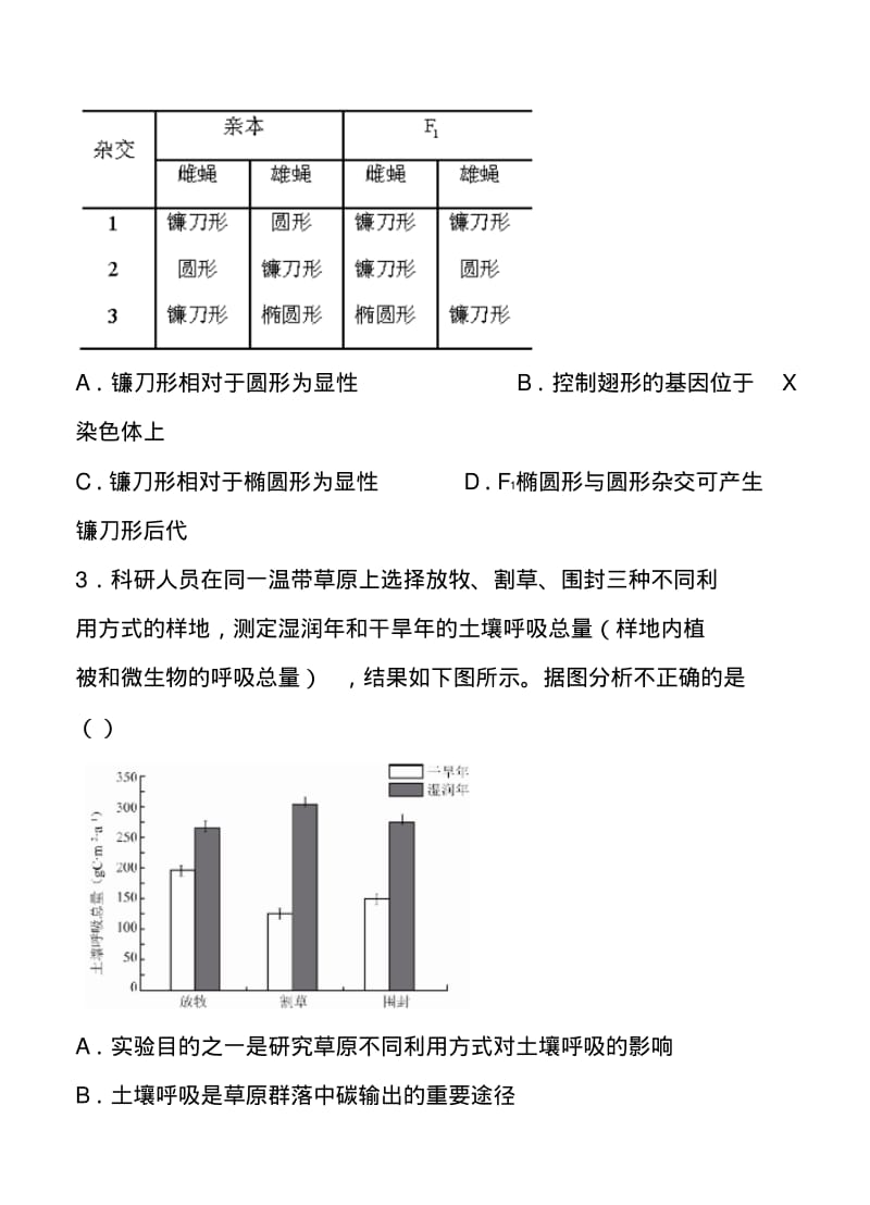 2018届北京市海淀区高三二模理科综合试题及答案精品.pdf_第2页