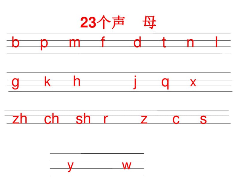 六年级《拼音复习》课件.pdf_第2页