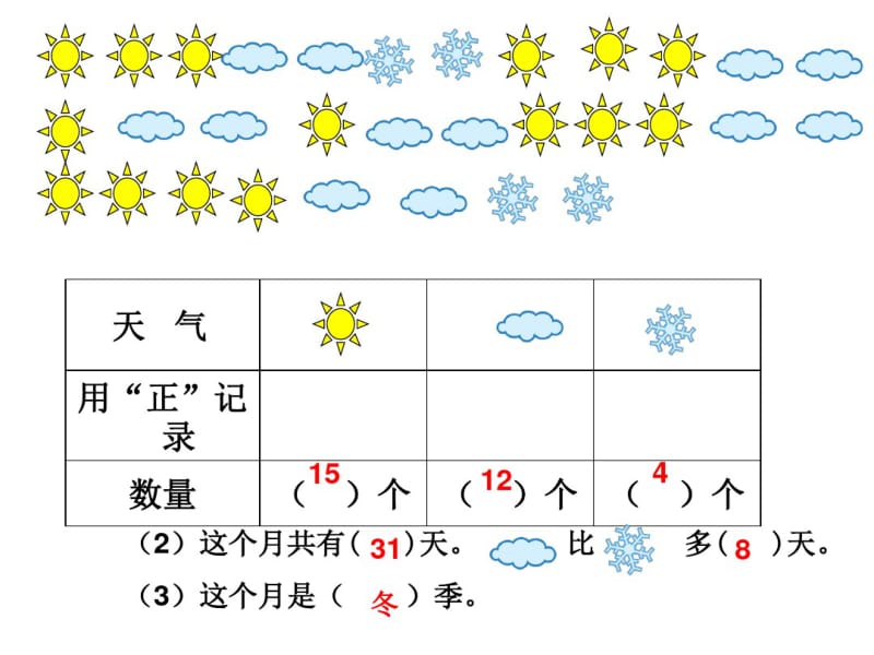 二年级下册数学期中复习课件.pdf_第2页