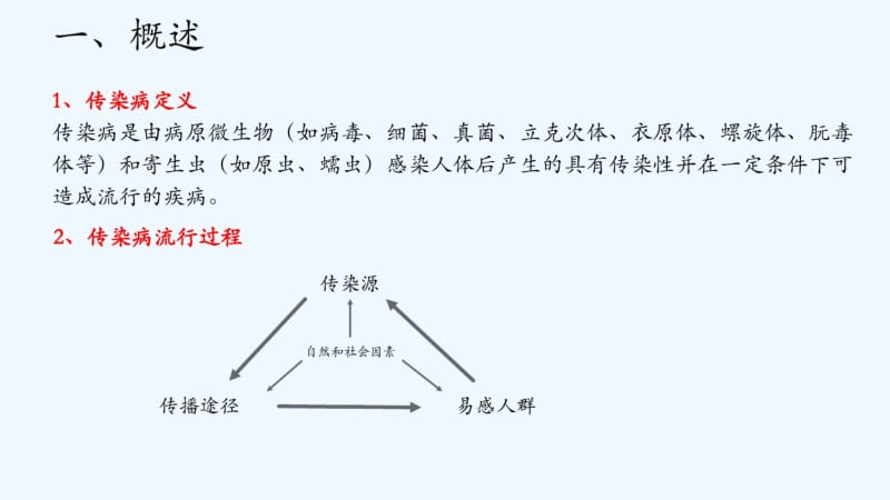 中小学常见传染病健康教育.pdf_第3页