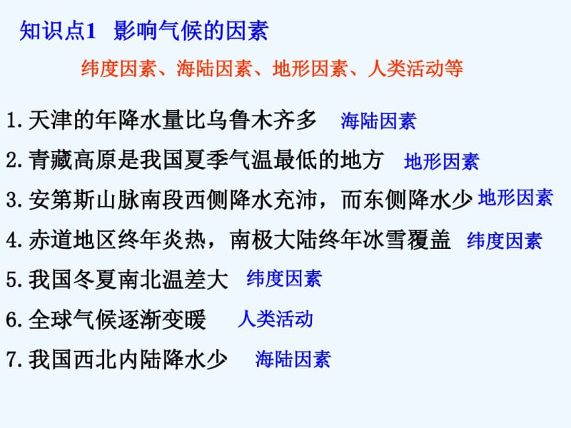 中考专题复习世界的气候.pdf_第2页