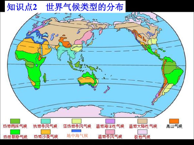 中考专题复习世界的气候.pdf_第3页