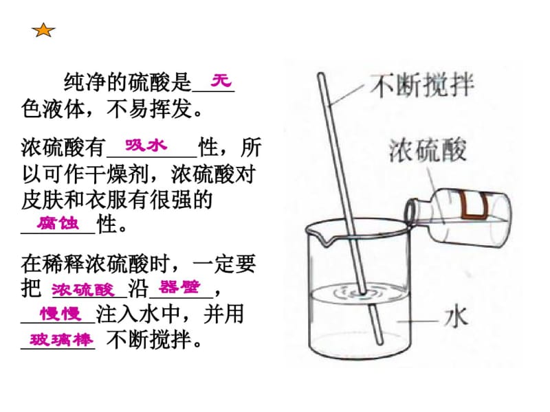 九年级化学第十单元-酸和碱总复习课件.pdf_第3页