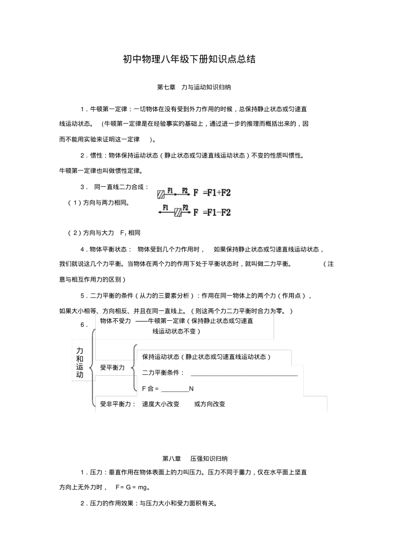 沪科版八年级物理下册知识点总结(一).pdf_第1页