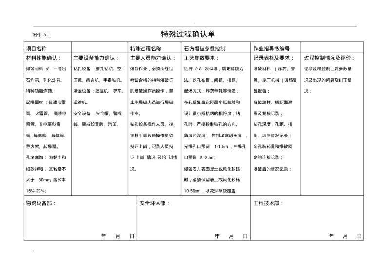 公路施工特殊过程确认清单.pdf_第1页