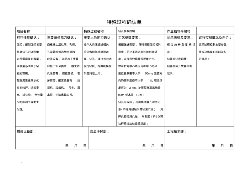 公路施工特殊过程确认清单.pdf_第2页