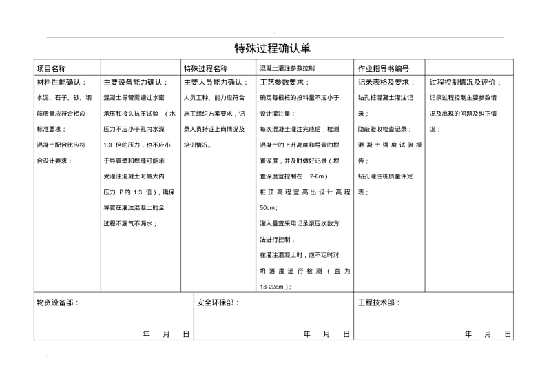 公路施工特殊过程确认清单.pdf_第3页