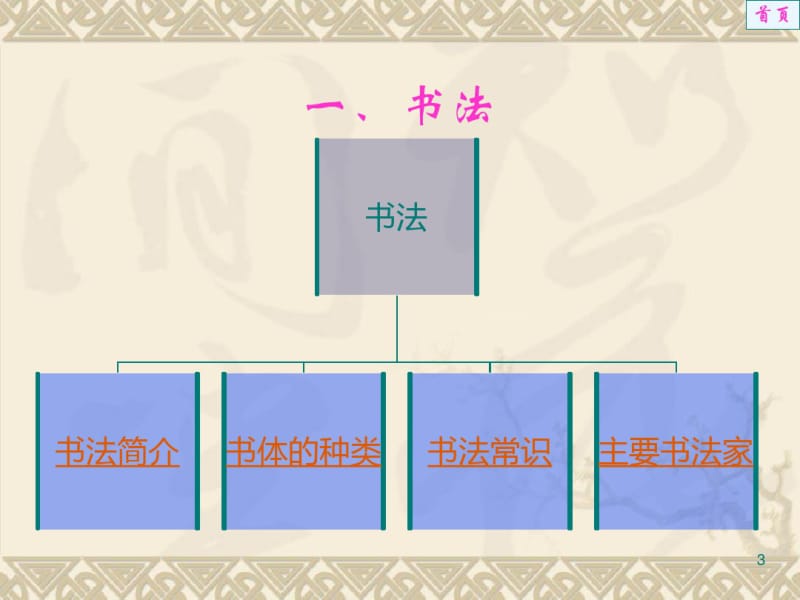 小学生毛笔字基础教程.pdf_第3页