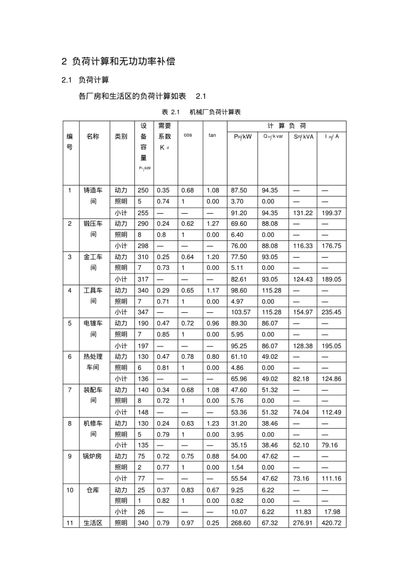 某机械厂降压变电所电气设计.pdf_第3页