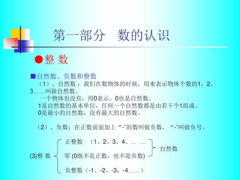 小学数学六年级总复习《知识点整理》.pdf_第3页