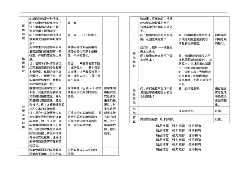 最新初一生物-细胞的吸水与失水经典.pdf_第2页