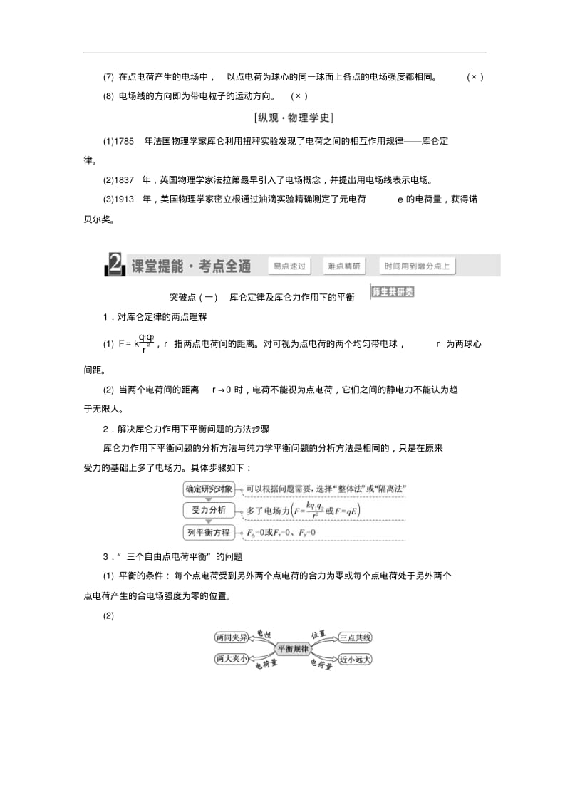 江苏专版2019高考物理一轮复习学案：第六章静电场含答案精品.pdf_第2页