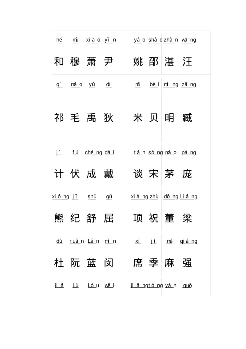 百家姓带拼音全文.pdf_第3页