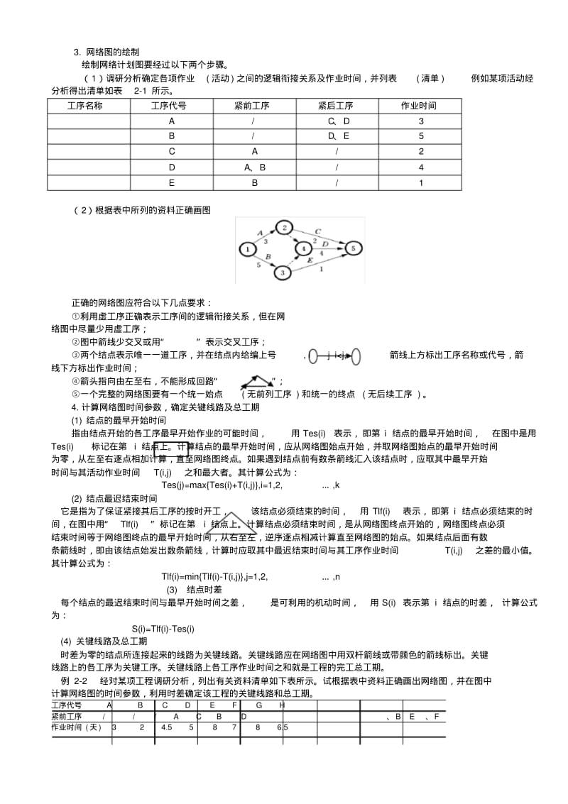 滚动计划大全.pdf_第3页