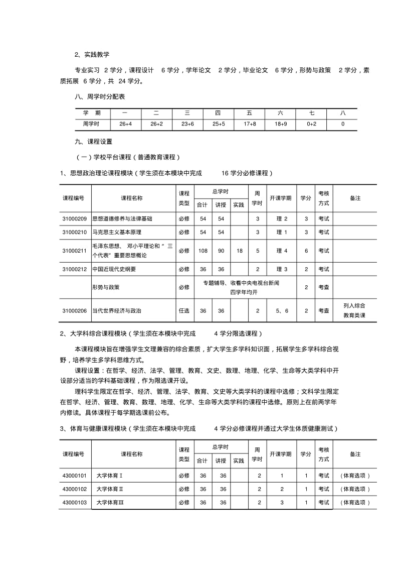 网络与信息安全专业教学计划.pdf_第3页