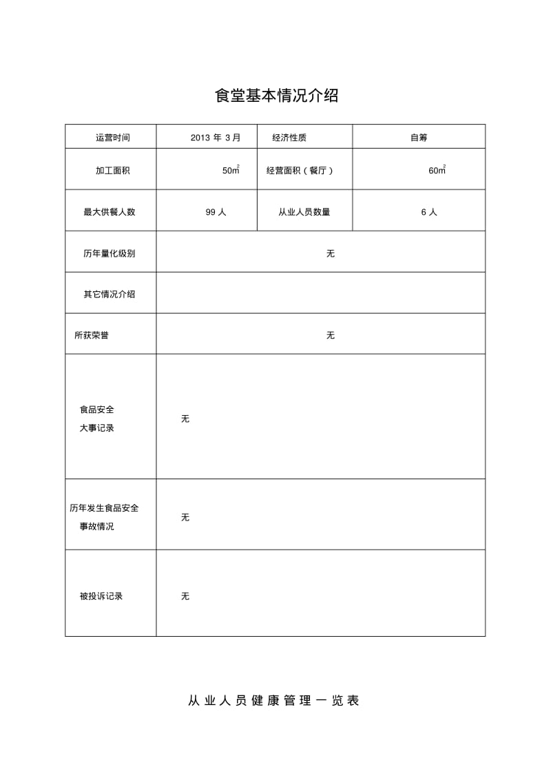 幼儿园食品安全管理组织机构(图表).pdf_第2页