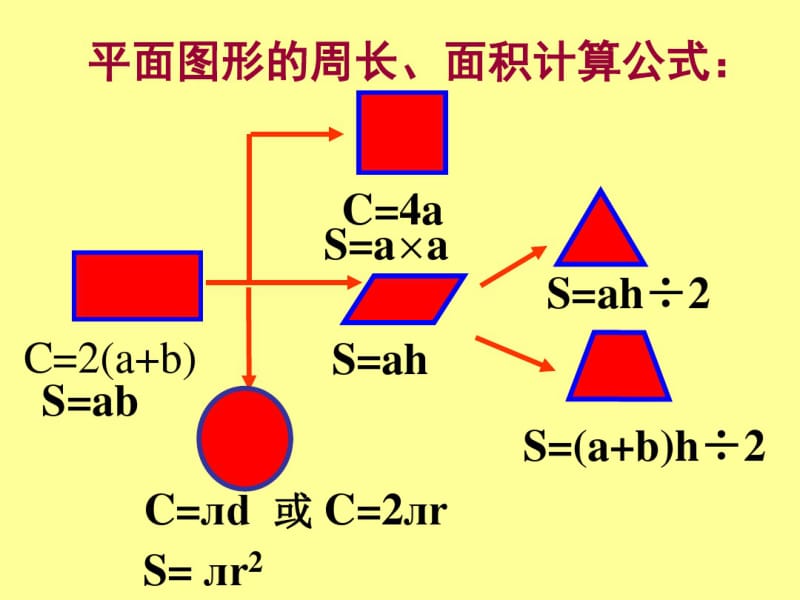 小升初数学复习八(平面图形)讲义.pdf_第2页