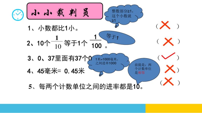 北师大版小学四年级下册数学《整理与复习(一)》课件.pdf_第3页