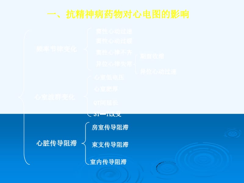 抗精神病药所致QTc间期延长、TdP和猝死.pdf_第2页