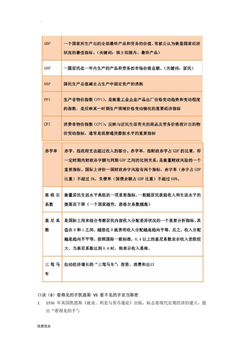 公共基础知识重点总结必考知识点.pdf_第3页