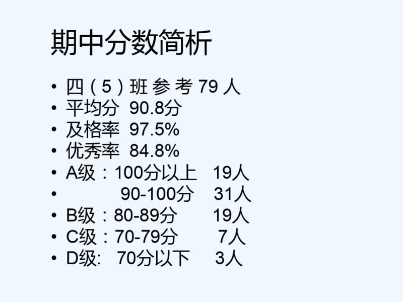 四年级数学教师家长会PPT.pdf_第2页