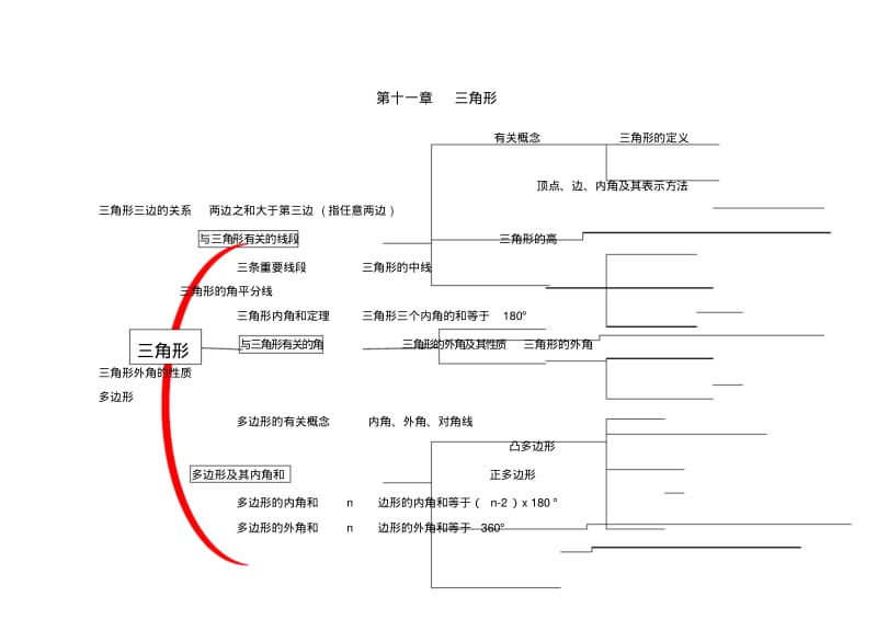 八年级数学思维导图.pdf_第1页