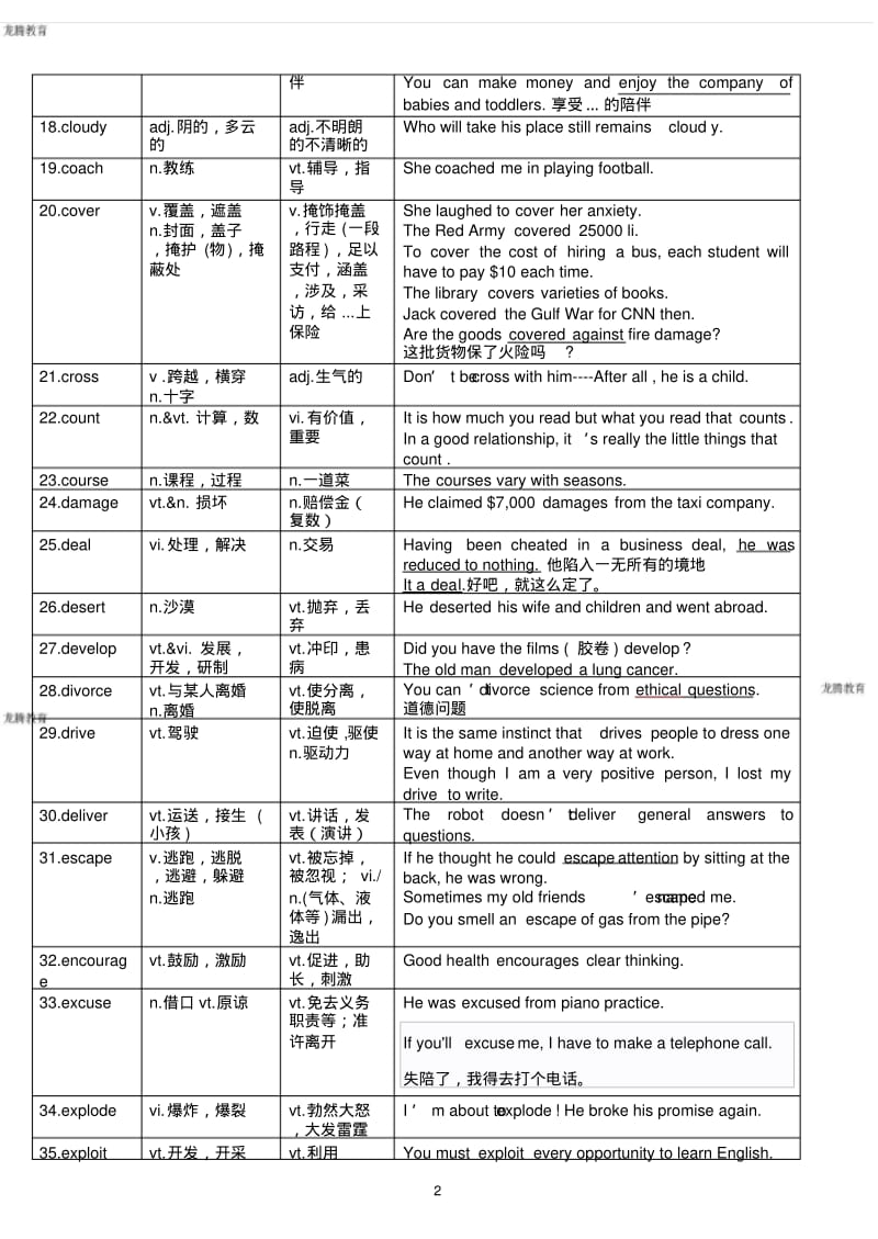 2020年高考模拟复习知识点试卷试题之高考常见的254个熟词新义.pdf_第2页