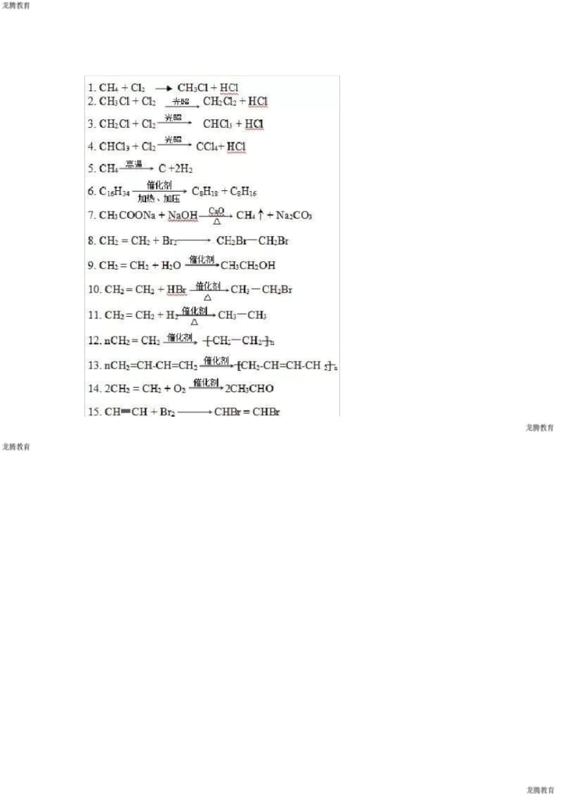 2020年高考模拟复习知识点试卷试题之高考化学必备有机知识点总结常见有机方程式.pdf_第3页