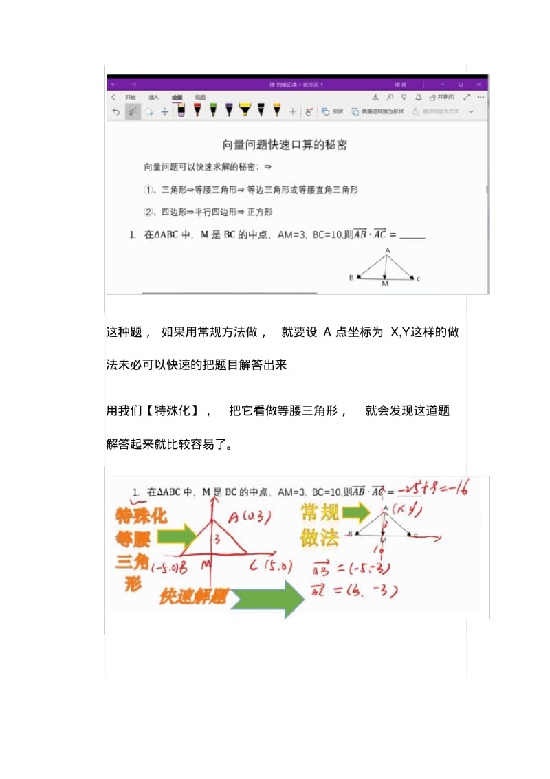 高考数学快速解题法秒杀问题.pdf_第2页