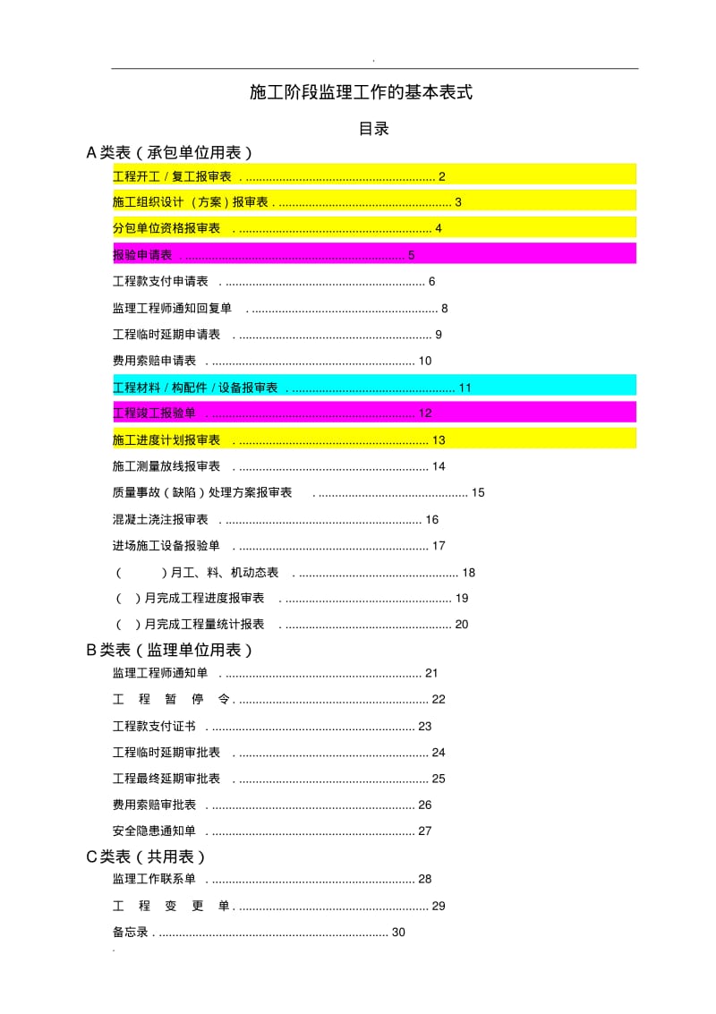 工程报验表格(全版).pdf_第1页