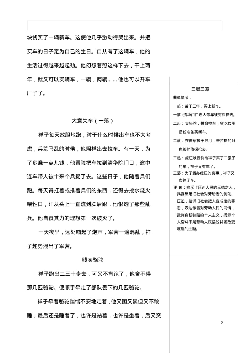 【七】人教版新版七年级下册语文《骆驼祥子》中考知识点归纳及答案.pdf_第2页