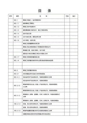 幕墙工程施工质量竣工验收资料全套表格.pdf