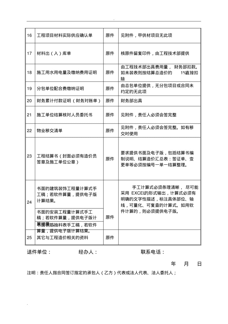 工程竣工结算资料全.pdf_第3页