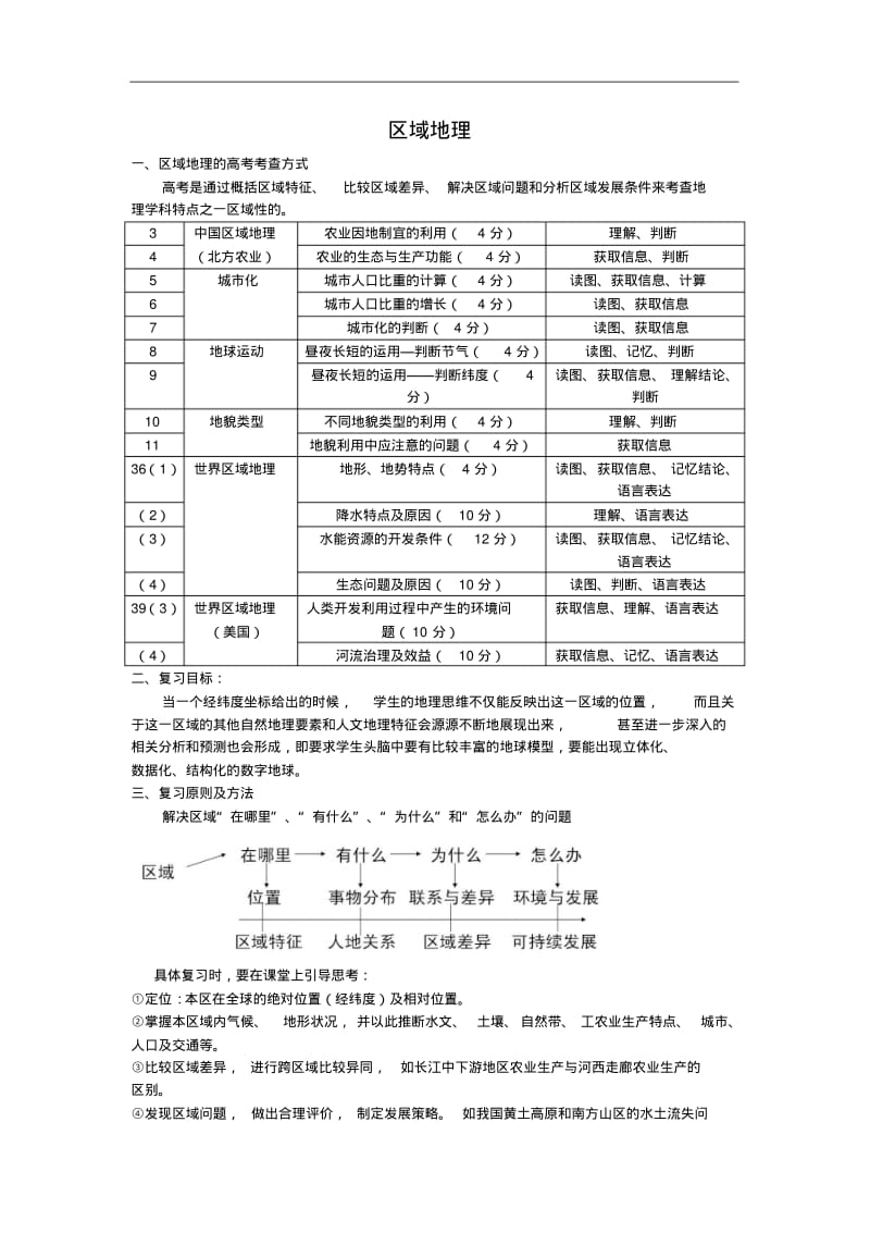 2018届高三地理区域地理复习精品.pdf_第1页