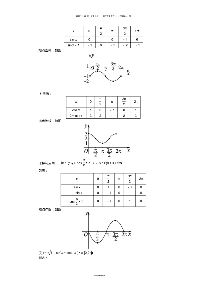 高中数学第一章1.4.1正弦函数余弦函数的图象问题导学案新人教A版必修50.pdf_第3页