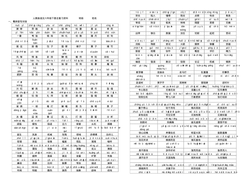 2016-2017年人教版小学六年级语文下册总复习人教版语文六年级下册总复习资料.pdf_第1页