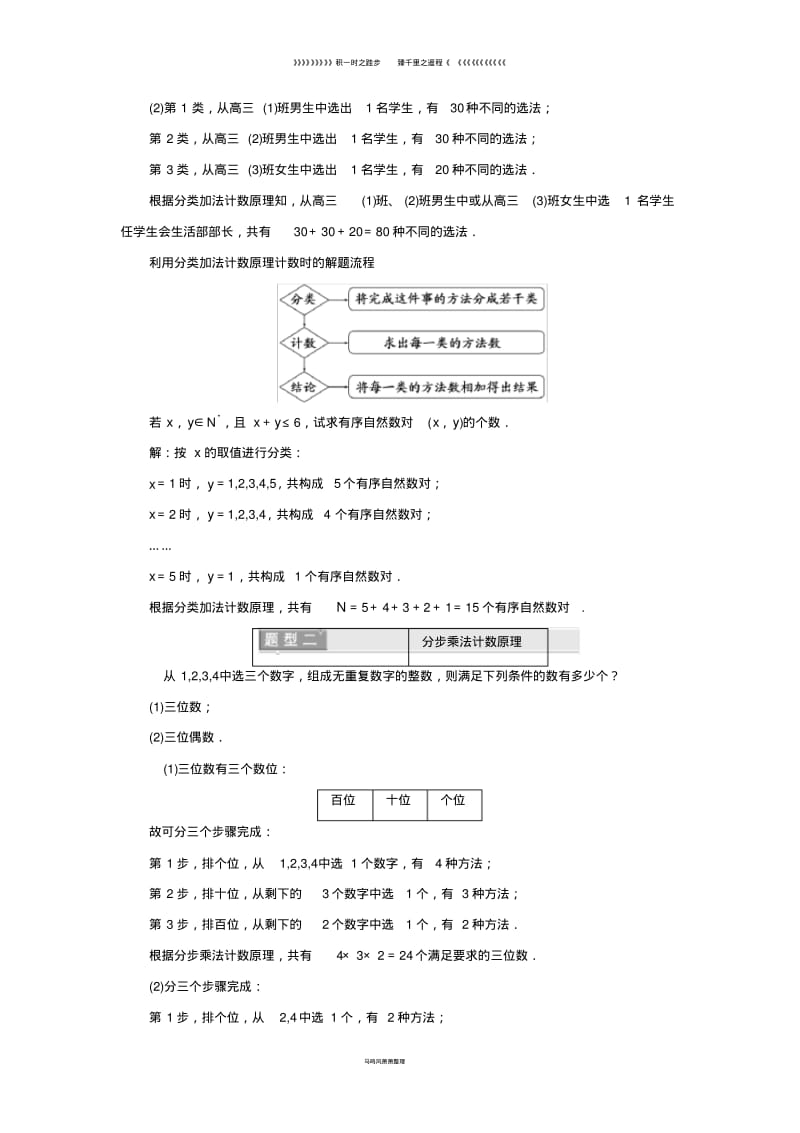 高中数学第一章学案含解析新人教A版选修29.pdf_第3页